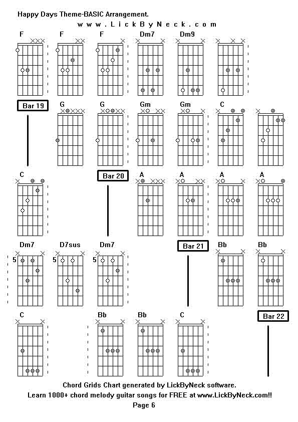 Chord Grids Chart of chord melody fingerstyle guitar song-Happy Days Theme-BASIC Arrangement,generated by LickByNeck software.